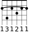 F sharp (G flat) 7th chord for guitar.svg