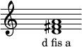  \ относительный c '{\ override Staff.TimeSignature #' stencil = ## f \ cadenzaOn s1 <d fis a> s1 \ cadenzaOff} \ addlyrics {\ small {d_fis_a}} 