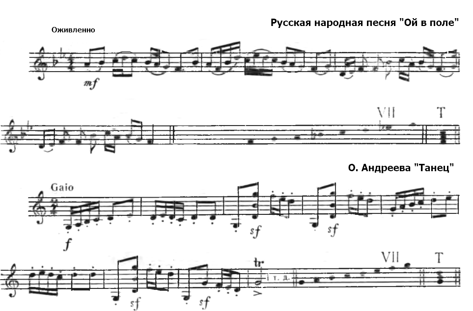 примеры миксолидийский лад