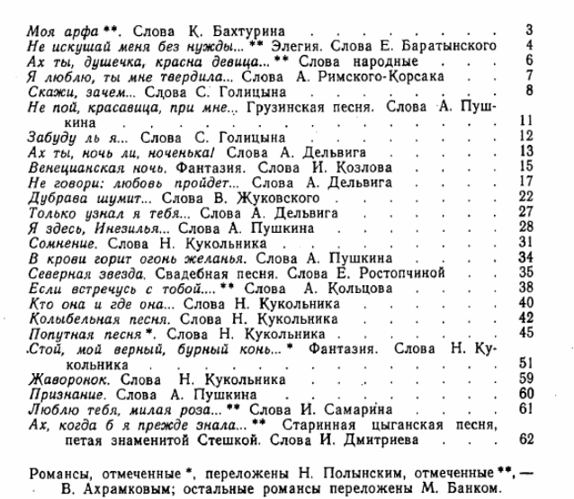 романсы глинки - скачать ноты