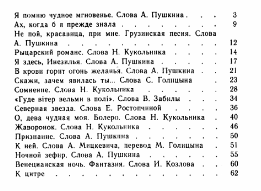 Избранные романсы Глинка - скачать ноты для фортепиано