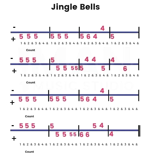 Jingle bells