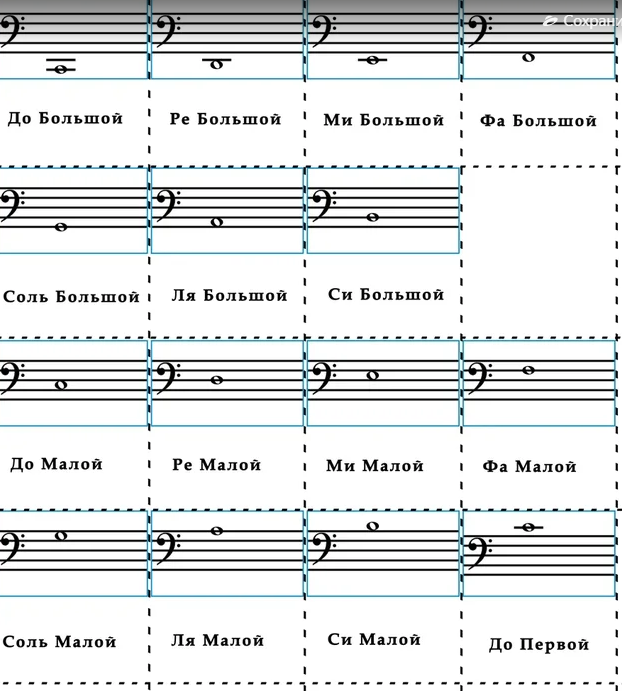 пример карточек нот басового ключа
