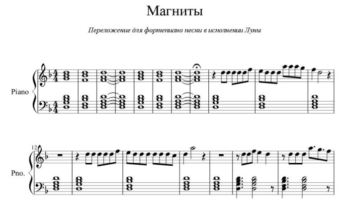 магниты - ноты для фортепиано