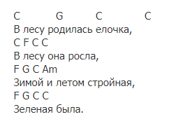 текст и аккорды в лесу родилась елочка для гитары